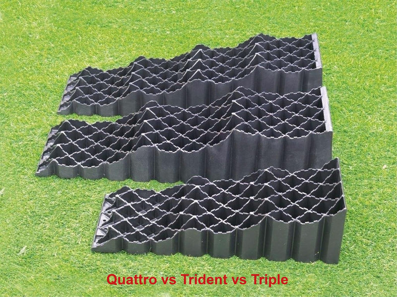 Milenco Triple Caravan & Motorhome Level – 3-Step Leveller with Solid Base & Carry Bag (2936)