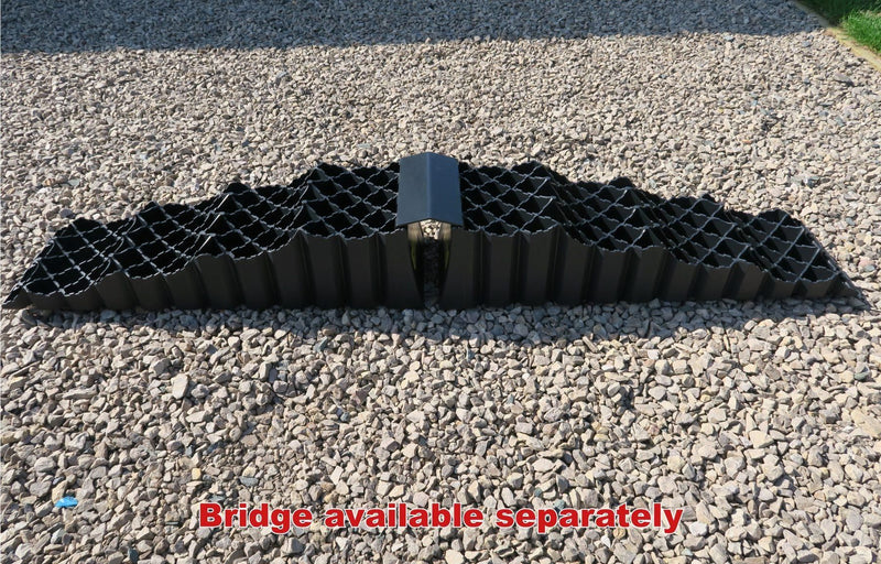 Milenco Triple 3 Caravan Level – Single Ramp with Super Level Indicator