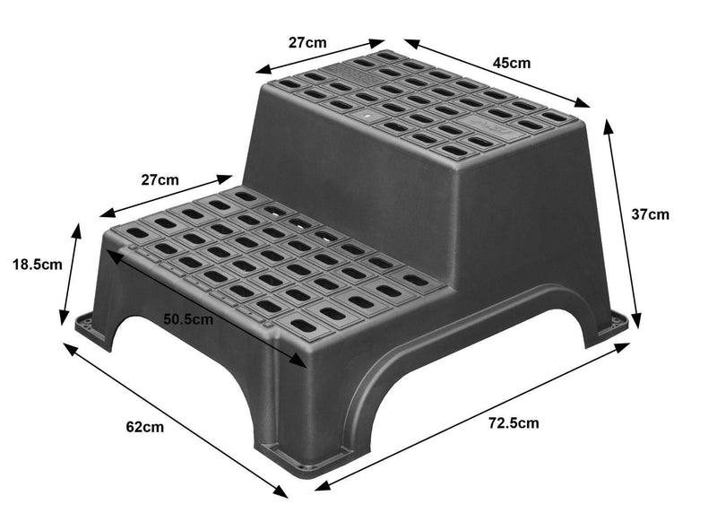 Milenco MGI Giant Double Plastic Step – Large Non-Slip Caravan & Motorhome Step (200kg Capacity, Recycled Plastic)